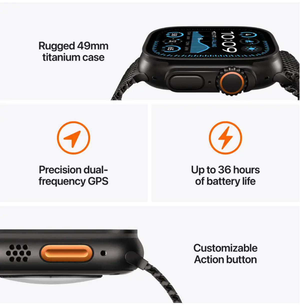 Apple Watch Ultra 2（GPS+蜂巢網路）49毫米鈦金屬錶殼搭配黑色海洋藍錶帶
